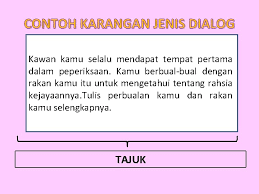 Tanpa ibu, kita tidak mungkin lahir ke dunia ini. Dialog Wawancara Panduan Ringkas Dialog Karangan Yang Berbentuk