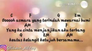 Check spelling or type a new query. Kunci Gitar Bagaikan Langit Di Sore Hari Youtube