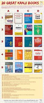 20 Great Kanji Books I Really Need To Check Some Of These Out Japanese Language Learning Japanese Language Learn Japanese