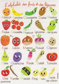 French Alphabet Fruits