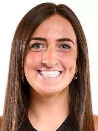 2022-23 Women's Basketball Roster