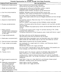 Horizontal Cooperative Sales Promotion: A Framework for Classification and  Additional Perspectives