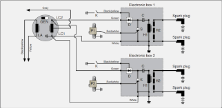Rotax 912 ignition wiring diagram full aeroelectric connection manufacturer ul rectifier 36 43 power on indd is for dummies me faulty 912uls regulator gr 9006 1966 porsche f8285 uls maintenance manual 914 turbocharger control t ideal installation manualzz opposed light sport experimental and points releases soft start option. Types Of Light Sport And Experimental Engines