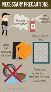 Dengue fever is a tropical disease characterized by mosquito bites and the dengue virus. Dengue And Dengue Fever Symptoms Causes Diagnosis Treatment Prevention