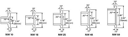 vacuum nw kf caps clamps centering rings o rings