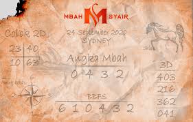 Prediksi Syair Sydney 24 September 2020 Pangkalantoto