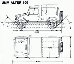 Image result for White 1987 UMM