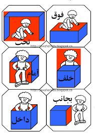 2 Bp Blogspot Com Nw2hqe2ogyq Vezhlvpkohi Aaaaaaaafcm Sigwmek Kka S1600 Positions1 Png Arabic Kids Learning Arabic Teach Arabic