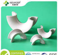 New Product Ceramic Intalox Saddle Ring with High Mass ...