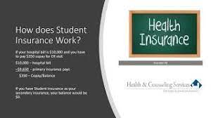 It is a form of risk management, primarily used to hedge against the risk of a contingent or uncertain loss. Eastern Illinois University Student Insurance Faq
