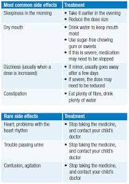 Amitriptyline Children Arthritis Australia
