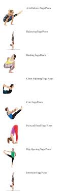 Yoga Pose Name Guide Yoga Poses For Beginners Yoga Poses Names Beginner Poses