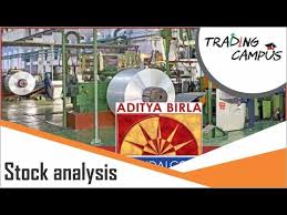 Hindalco Industries Stock Analysis Share Price Charts 4