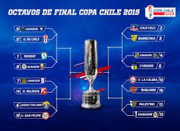 15, 8, 1, 6, 24, 19, +5, 25. Se Definio El Cuadro Final De La Copa Chile Mts 2019