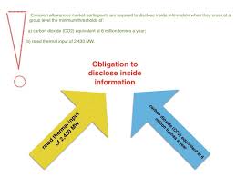 General Information Emissions Euets Com