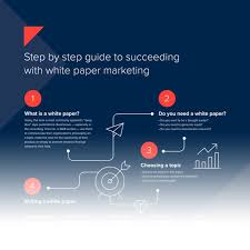 This academic assignment is targeted at describing the purpose and potential outcomes of a before going into details on how to write a concept paper, you should understand the main reasons to do it. How To Write And Format A White Paper With Examples