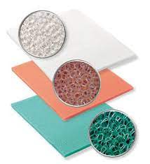 Ligasano is a medical grade foam wound care dressing that is simple to use and assists in healing quickly without the. Verbandstoffe Zur Wundreinigung Wundbehandlung Und Pravention Ligamed Medical Produkte Gmbh