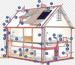 Check spelling or type a new query. Lightning Rod Ground Elsvet Uberspannungsschutz Sistema De Proteccio De Llamps Diagonal Electrical Wires Cable Quality Png Pngegg