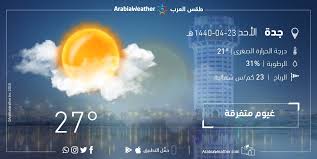 الأحوال الجوية الخاصة بولاية باتنة. Ø·Ù‚Ø³ Ø§Ù„Ø¹Ø±Ø¨ Ø§Ù„Ø³Ø¹ÙˆØ¯ÙŠØ© On Twitter Ø­Ø§Ù„Ø© Ø§Ù„Ø·Ù‚Ø³ ÙÙŠ Ø¬Ø¯Ø© ÙŠÙˆÙ… Ø§Ù„Ø£Ø­Ø¯ 30 12 2018 ØªÙØ§ØµÙŠÙ„ Ø§Ù„Ø­Ø§Ù„Ø© Ø§Ù„Ø¬ÙˆÙŠØ© ØªØ¬Ø¯Ù‡Ø§ Ø¹Ø¨Ø± ØªØ·Ø¨ÙŠÙ‚ Ø·Ù‚Ø³ Ø§Ù„Ø¹Ø±Ø¨ Https T Co Sx1udum6vz