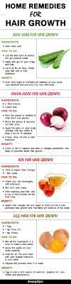 The natural and fast home remedies for hair growth must consist of a combination of egg, olive oil and honey. Home Remedies For Hair Growth Diyhairstyleslong Home Remedies For Hair Thick Hair Remedies Hair Growth Treatment
