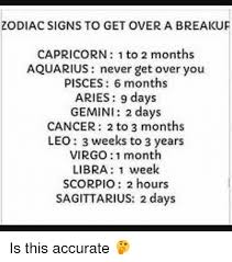 When cancer and capricorn make a love match, it's a celestial pairing of great tenacity and determination. Zodiac Signs To Get Over A Breakuf Capricorn 1 To 2 Months Aquarius Never Get Over You Pisces 6 Months Aries 9 Days Gemini 2 Days Cancer 2 To 3 Months Leo