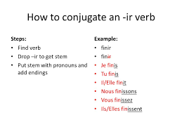 conjugation for regular verbs er ir and re ppt download