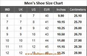 Nike Sneaker Size Chart Kulturevulture Co Uk