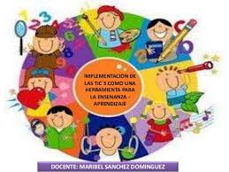 Juegos para aprender las horas del reloj ceip curros enriquez. Las Tics En Preescolar Aprender Y Ensenar Con Las Tic