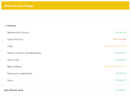 Fortnite servers status last 24 hours. Updated Fortnite Servers Experiencing Partial Outage December 26 Fortnite Intel