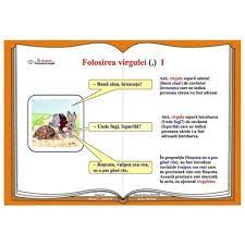 Editura art, editura arthur, editura paladin. Plansa Folosirea Virgulei Plansa I