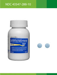 Image result for Bupropion