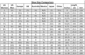 To convert them to your local sizes please use the chart below. What Size Is A Woman S 7 1 2 In Mens Shoes Quora
