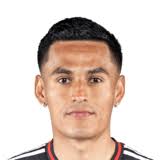 Andy Najar EA FC FIFA 23 Career Mode