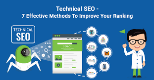 Rank Website On Google
