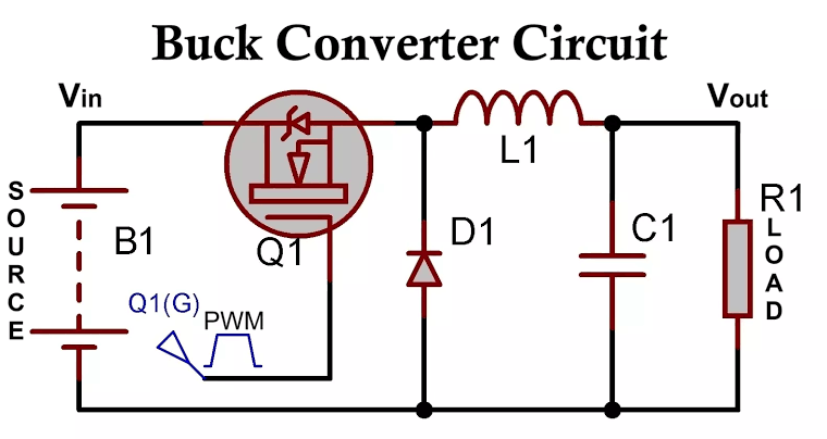 Buck Converter