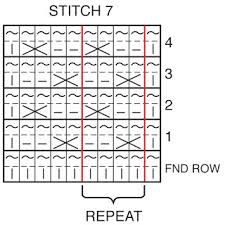 Free Tunisian Stitch Pattern From The New Tunisian Crochet