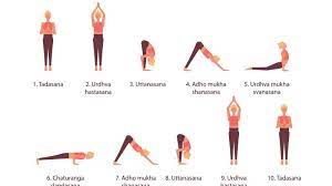 Lerne ausgewählte yoga asana mit video tutorilas ganz einfach zuhause und vermeide unnötige fehler ind den ich habe yoga asana übungen herausgesucht, die oft falsch gemacht werden. Yoga Ubungen 20 Asanas Fur Anfanger Geubte