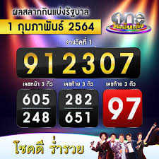 ตรวจหวย 1 2 64 ผลสลากกินแบ่งรัฐบาล 1 กุมภาพันธ์ 2564 หวย 1 ก.พ. à¸œà¸¥à¸à¸²à¸£à¸­à¸­à¸à¸ªà¸¥à¸²à¸à¸ à¸™à¹à¸š à¸‡à¸£ à¸à¸šà¸²à¸¥ à¸§ à¸™à¸š à¸™à¹€à¸— à¸‡ Oneà¸š à¸™à¹€à¸— à¸‡ Facebook