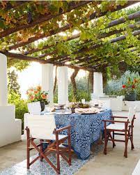 Pin By Rykie Erasmus On Outdoor Spaces Patio Style Backyard Patio