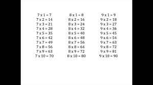 1 2 3 4 5 6 7 8 9 10 11 12 13 14 15 16 17 18 19 20 21 22. Multiplication 7 8 9 10 Youtube