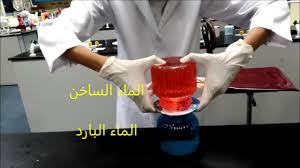 اختلاف كثافة الماء البارد والساخن يمنع الاختلاط Difference In Hot And Cold Water Density Youtube