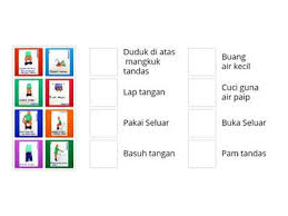 2# cara rasulullah menjaga kesihatan adalah dengan aktif menjaga kebersihan. Menjaga Kebersihan Dan Kesihatan Sumber Pengajaran