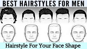Face shape plays a paramount role in the process of picking a haircut. Choose The Best Hairstyle For Your Face Shape New Men S Styles