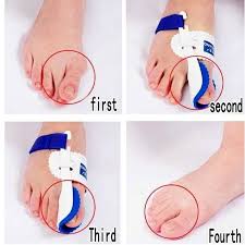 Orthopedic Bunion Corrector Device Slot Review Bunion Splint Feet Care Orthopedic Brace