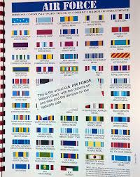 Military Ribbon Order Chart Air Force Ribbon Rack Order