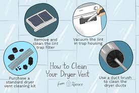 Dryer vent cleaning kits typically consist of flexible rods of varying lengths, ending in a brush that's used to clean out lint and debris. How To Clean Your Dryer Vent Ducts