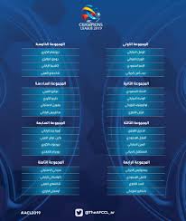 ستذاع قرعة دوري أبطال آسيا 2021 عبر التلفاز من خلال مجموعة قنوات بي إن سبورتس. Ø£Ø®Ø¨Ø§Ø± Ø§Ù„ÙƒØ±Ø© Ø§Ù„Ø¹Ø§Ù„Ù…ÙŠØ© Pa Twitter Ù…Ø¬Ù…ÙˆØ¹Ø§Øª Ø¯ÙˆØ±ÙŠ Ø§Ø¨Ø·Ø§Ù„ Ø§Ø³ÙŠØ§