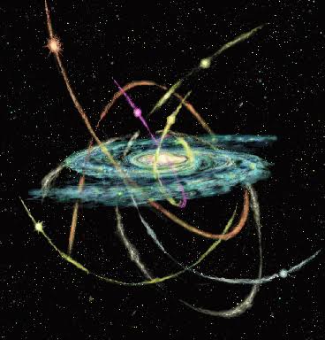 La Gravedad… ¡Esa fuerza misteriosa! : Blog de Emilio Silvera V.