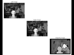 Image result for opencv depth map