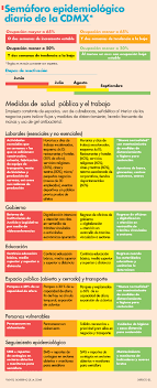 We did not find results for: Semaforo Para La Reactivacion Economica Cdmx El Economista